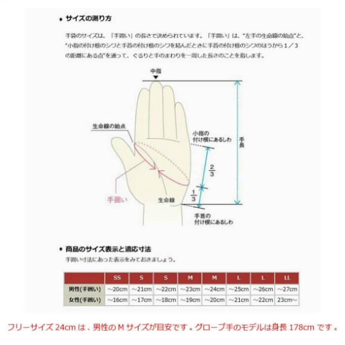手袋 メンズ MOONムーン 英国製ツイード ネイビー チェック柄 メンズ