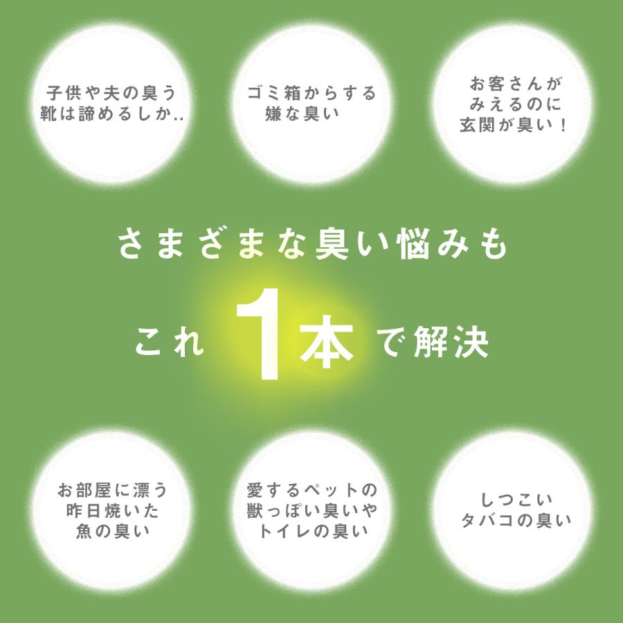 ふわり森のかほり 消臭スプレー 15ml 選べる2種の香りセット 消臭 天然成分 ヒノキ おしゃれ トイレ 靴 木材 ペット キッチン 玄関 車 [M便 1/30] 2pC45181｜coyoli｜03