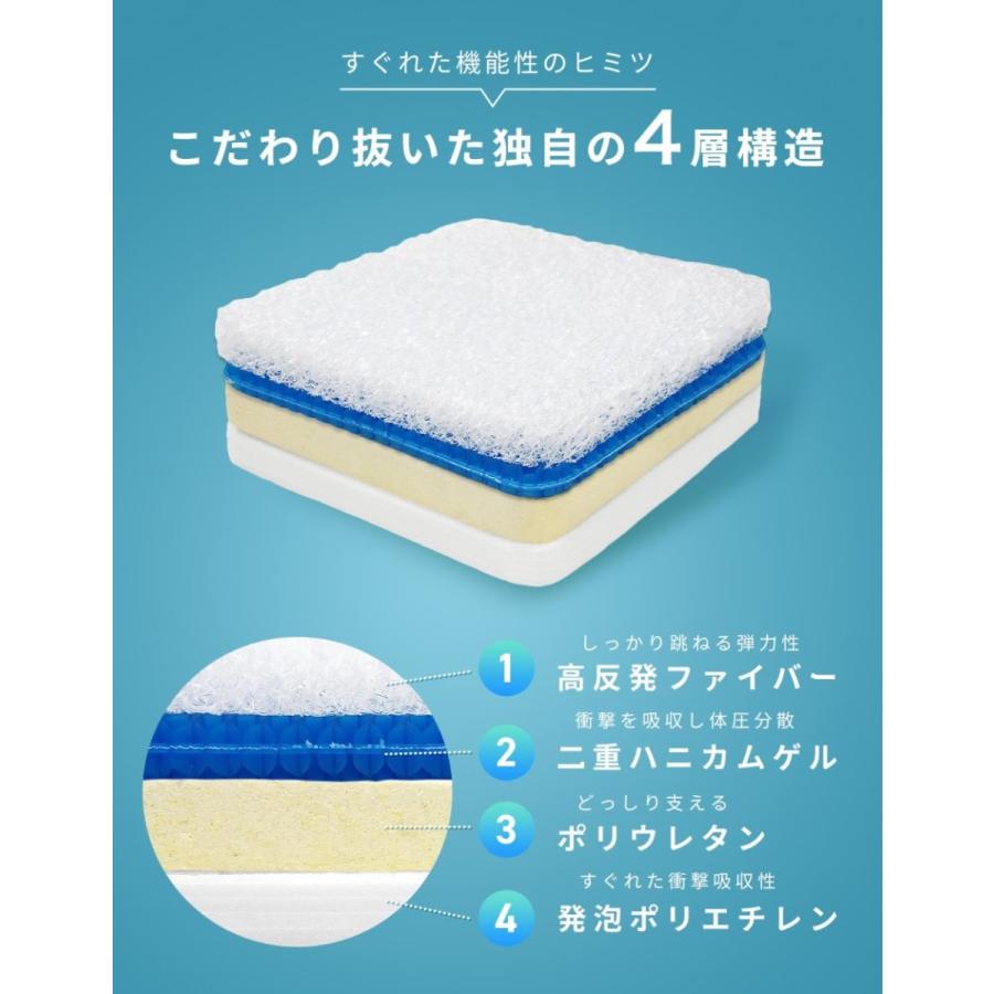 COYOLI ルームホッピン トランポリン クッション 大人用