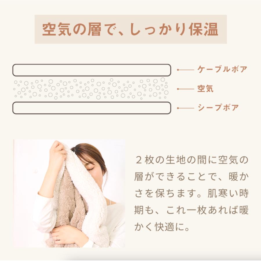 COYOLI 毛布 ブランケット シングル 140×200 ケーブルボア 北欧 大判