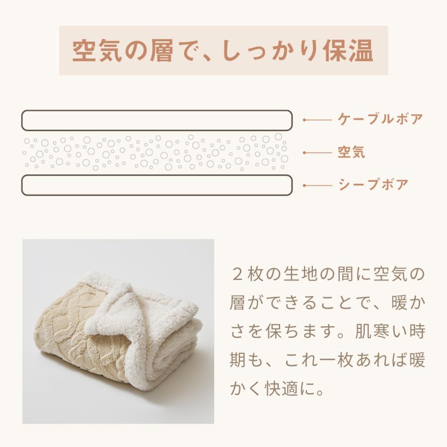 COYOLI ひざ掛け ブランケット 70×100 ケーブルボア ベビー ひざかけ