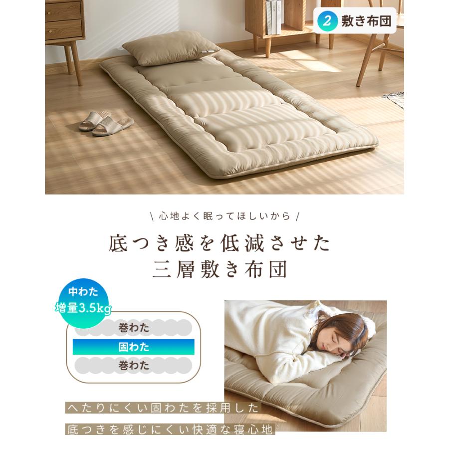 即日発送】ニトリ シングル 敷布団 敷きパット セット 新品布団圧縮袋