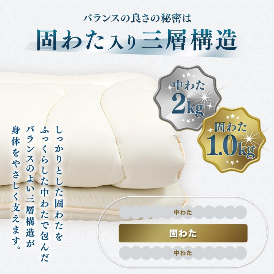 COYOLI 【メーカー直送品】【煌 kirameki】日本製 体圧分散 敷き布団