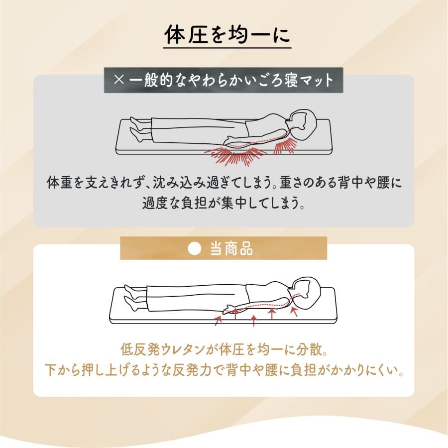 【カバー付】ごろ寝マット 65×150cm レギュラー Mサイズ カバーセット 抗菌防臭 体圧分散 ごろ寝布団 昼寝用マット 長座布団 ロングクッション COYOLI D15816 | COYOLI | 12