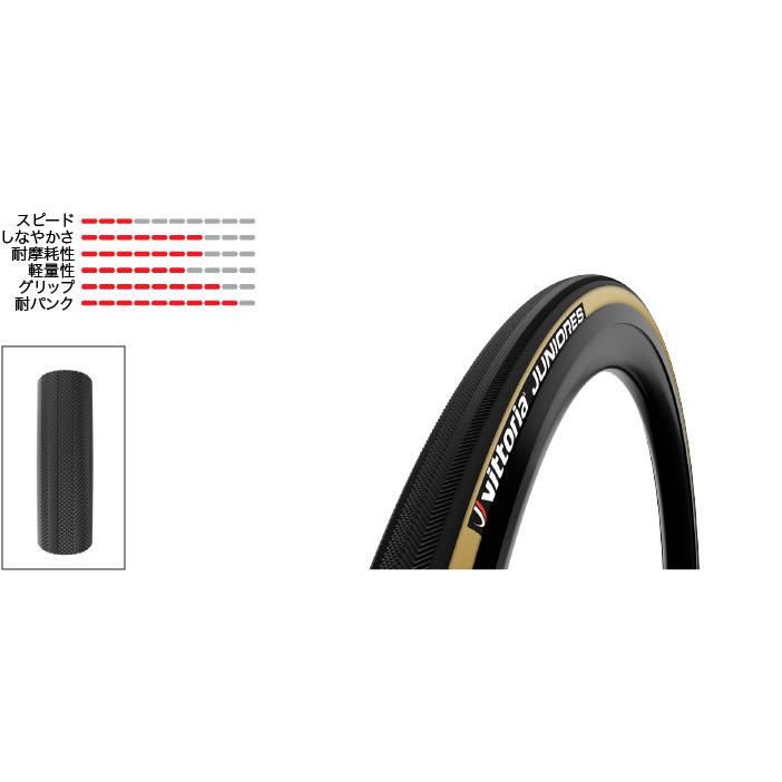 Vittoria（ヴィットリア） JUNIORES Tubular TYRE チューブラータイヤ