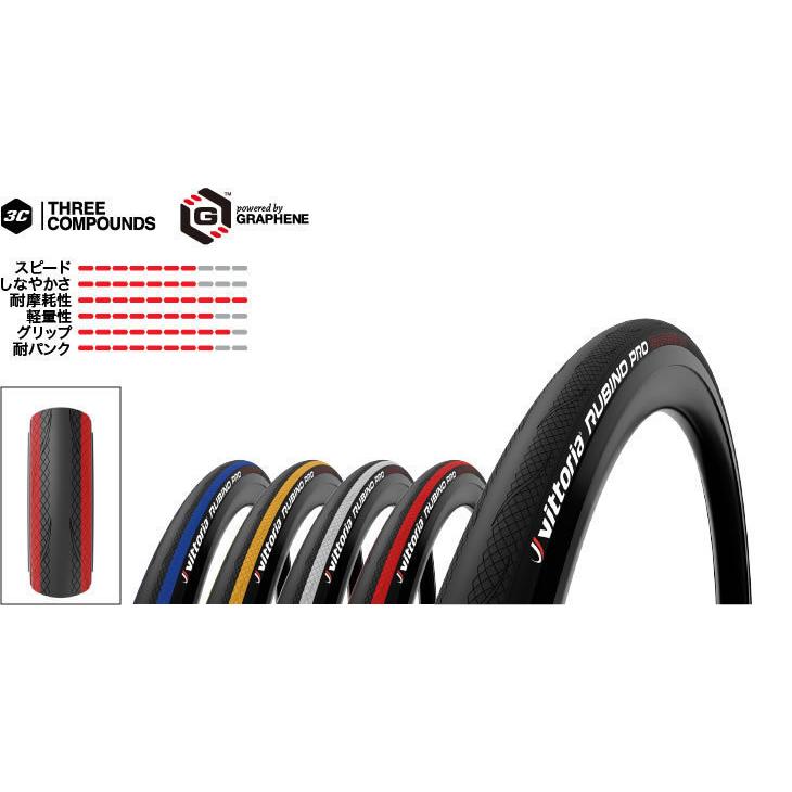 Vittoria（ヴィットリア） タイヤ・チューブ各2本セット RUBINO PRO
