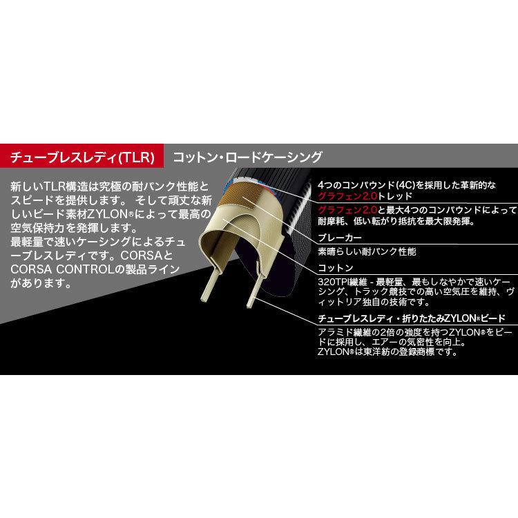 Vittoria（ヴィットリア） 2本セット CORSA G2.0 TLR TYRE