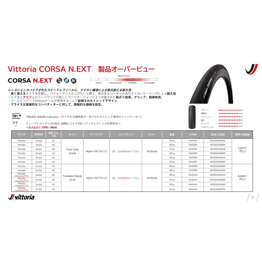2本セット VITTORIA CORSA N.EXT TLR ALL BLACK ヴィットリア 2本セット VITTORIA CORSA N.EXT TLR ALL BLACK ヴィットリア