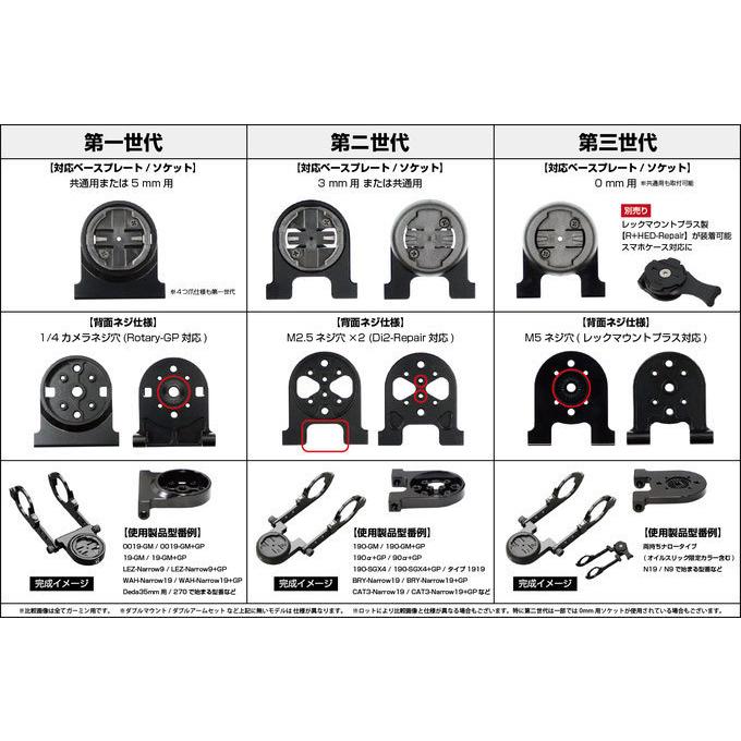 REC-MOUNTS N19-BRY+GP レックマウント ガーミン & ブライトン