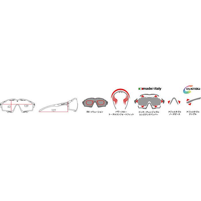 RUDYPROJECT CUTLINE ルディプロジェクト  カットライン パシフィックブルーマットフレーム マルチレーザーアイスレンズ  サングラス ロードバイクの画像