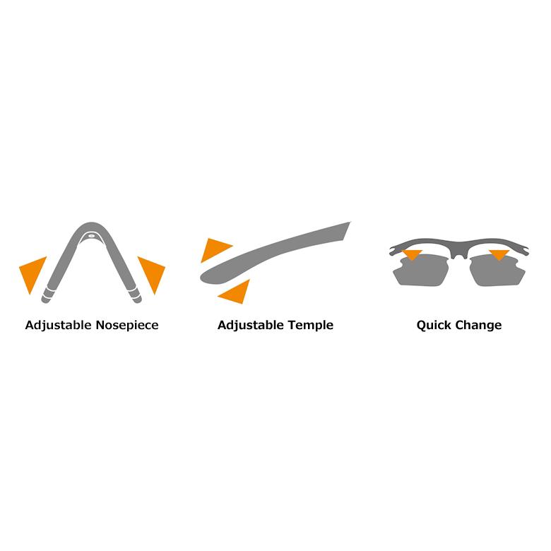 RUDYPROJECT INKAS HALFRIM B ルディプロジェクト インカス ハーフリム B ブルーネイビーマットフレーム デモレンズの画像