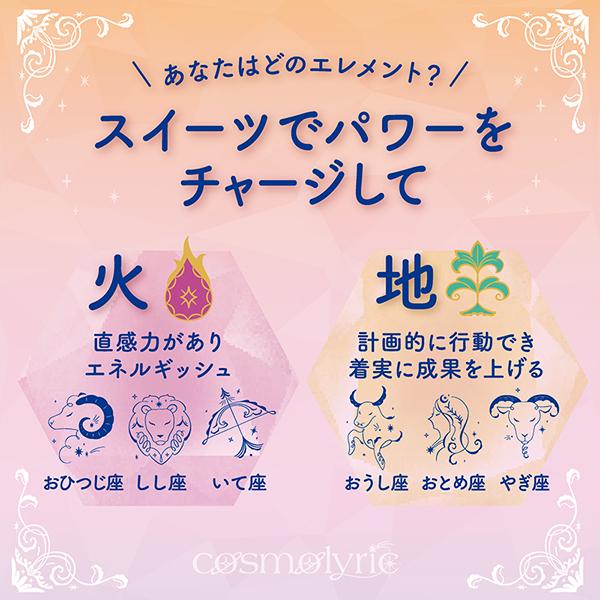 バレンタイン 2026 ギフト スイーツ プレゼント 惑星モチーフ 星座 月 星 ＜コスモリリック＞月の煌めきエレメント〜火と地〜（4個入） 銀座コージーコーナー | 銀座コージーコーナー | 03