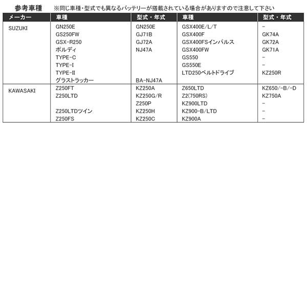 YB10L-A2 GM10Z-3A FB10L-A2 BX10A-3B バイクバッテリー 開放式 液付属 Velocity｜cpfyell｜04