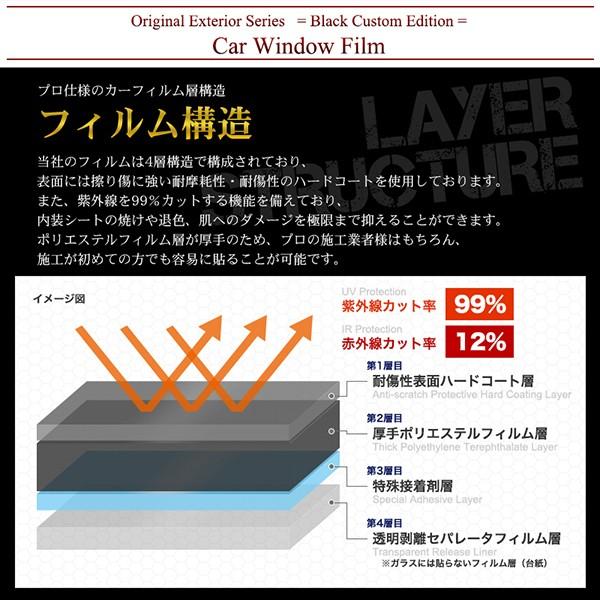 カーフィルム カット済み リアセット ワゴンR 5ドア MH21S MH22S ハイマウント有 スモークフィルム｜cpfyell｜06