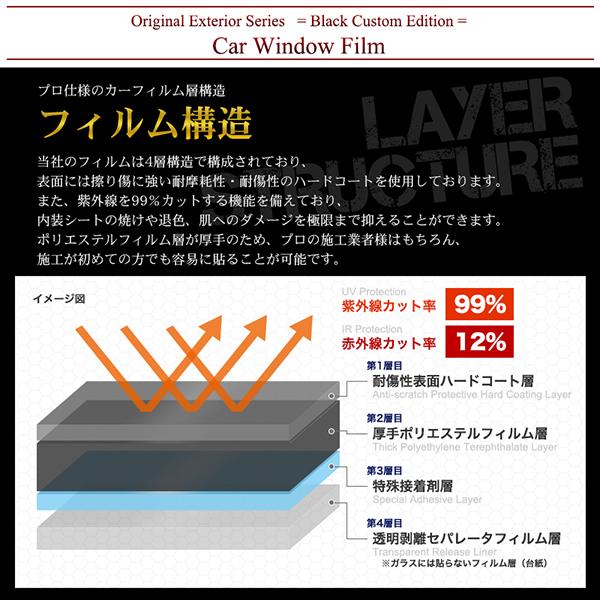 カーフィルム リアセット ハイエース ワゴン ロング ワイドボディ 4ドア TRH214W TRH219W 2列目三分割窓 3列目右一枚窓 DIM有｜cpfyell｜02