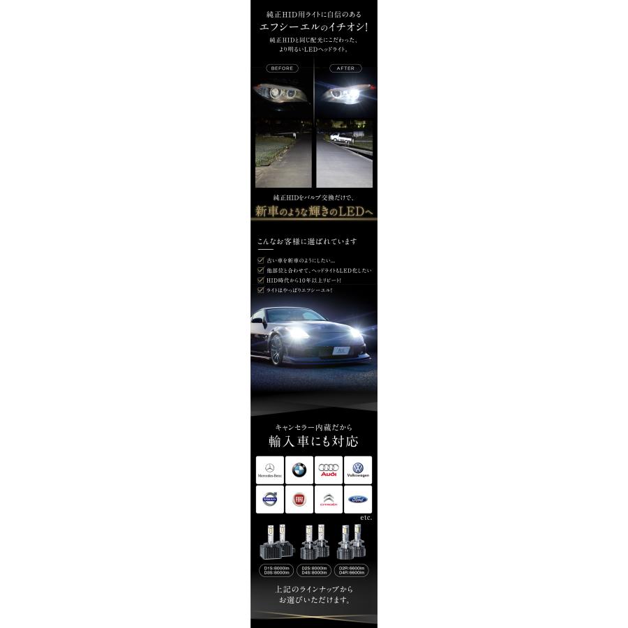 fcl. 無加工【fcl.】純正HID用LED化キット バルブ交換タイプ D1S