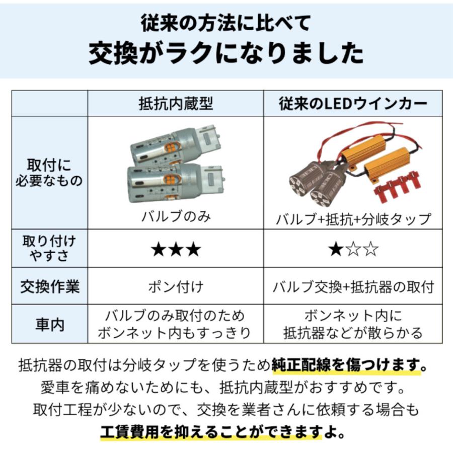 T20 抵抗内蔵 LED ピンチ部違い ファン付き ウィンカー 48連 1000lm 無極性　2個セット　1年保証付き｜cpld｜04