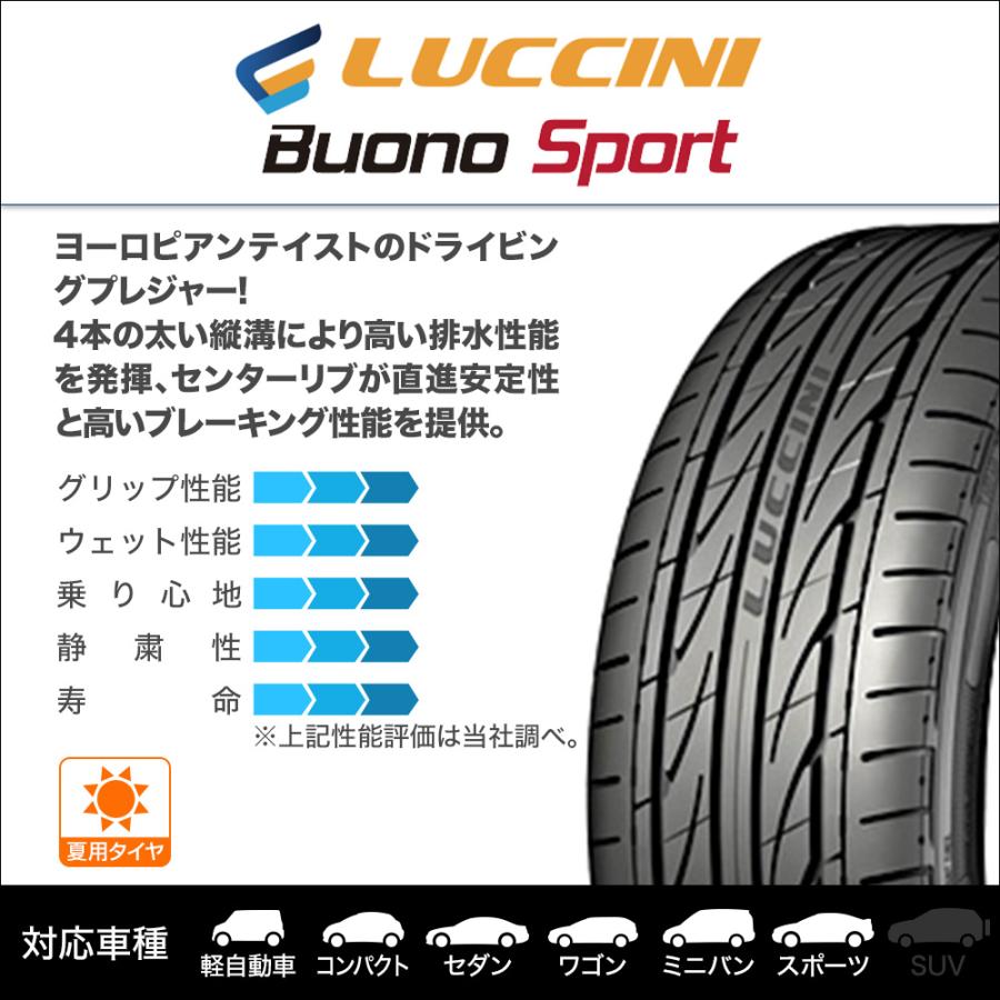 ルッチーニ Buono Sport (ブォーノスポーツ) 165/40R17 75V XL サマータイヤのみ・送料無料(4本セット)｜cpm｜02