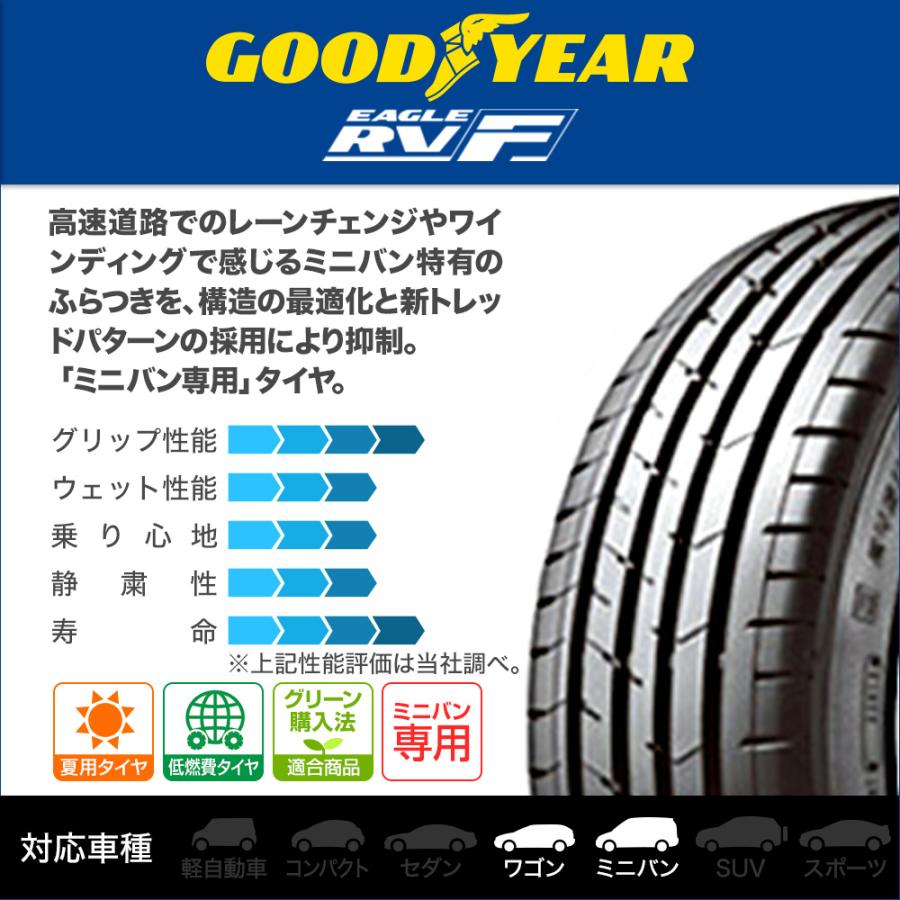 グッドイヤー イーグル RV-F(RVF) 225/45R19 96W XL サマータイヤのみ 