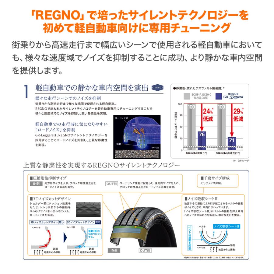 ブリヂストン REGNO レグノ GR-レジェーラ 165/55R14 72V サマータイヤのみ・送料無料(2本)｜cpm｜03