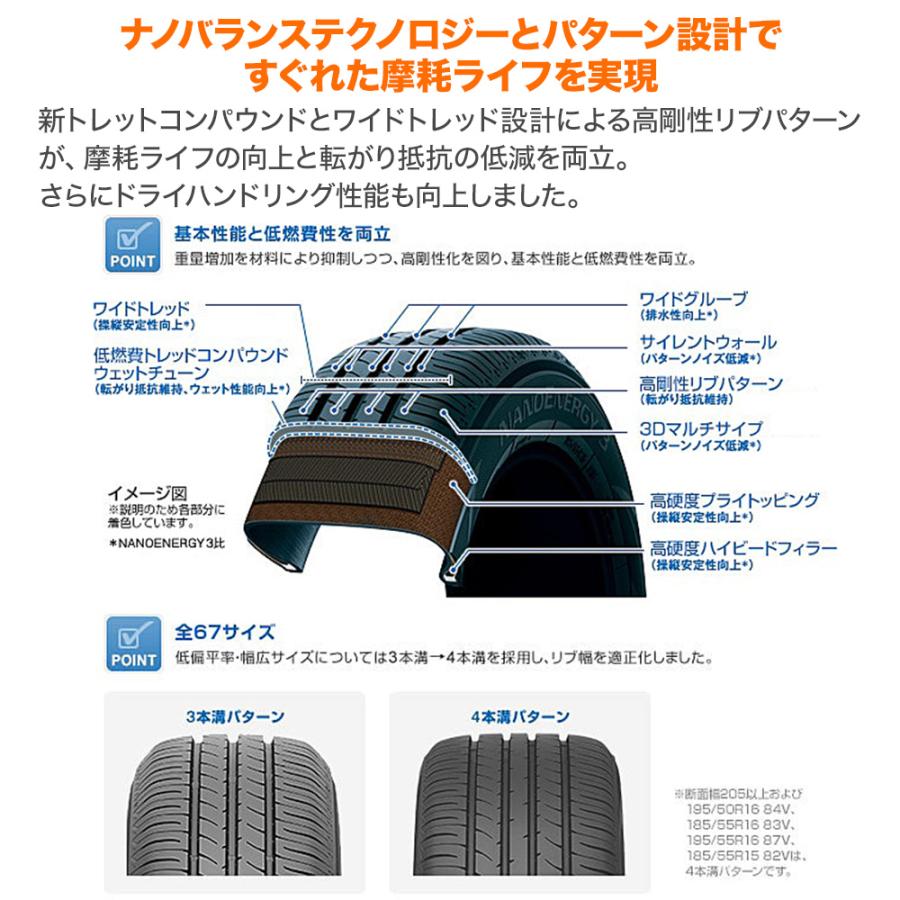TOYO トーヨータイヤ NANOENERGY ナノエナジー 3プラス  185/65R14 86S サマータイヤのみ・送料無料(1本) | NANOENERGY | 02