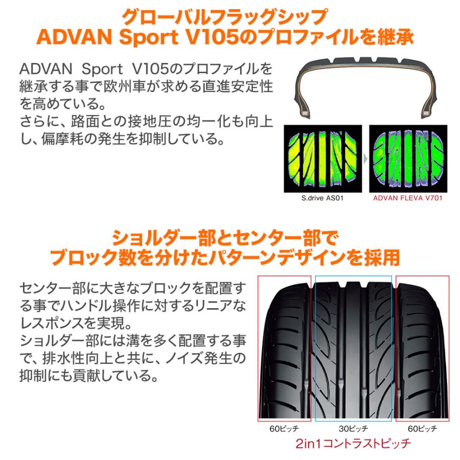 ヨコハマ ADVAN アドバン フレバ V701 205/50R16 87V サマータイヤ 夏タイヤのみ・送料無料(1本) | ADVAN | 02
