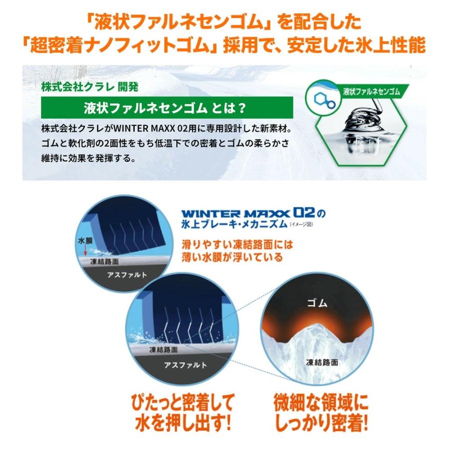 ダンロップ WINTER MAXX ウインターマックス WM02 155/65R14 75Q  スタッドレスタイヤのみ・送料無料(4本) | WINTER MAXX | 02