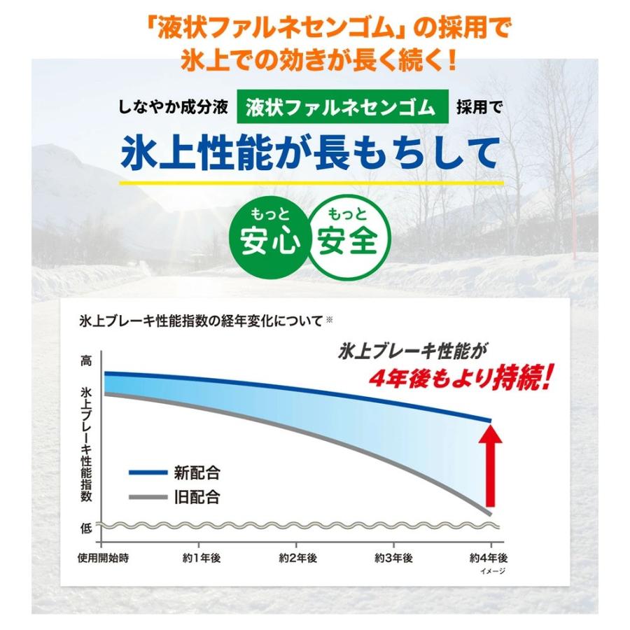 ダンロップ WINTER MAXX ウインターマックス WM02 155/65R14 75Q  スタッドレスタイヤのみ・送料無料(4本) | WINTER MAXX | 03