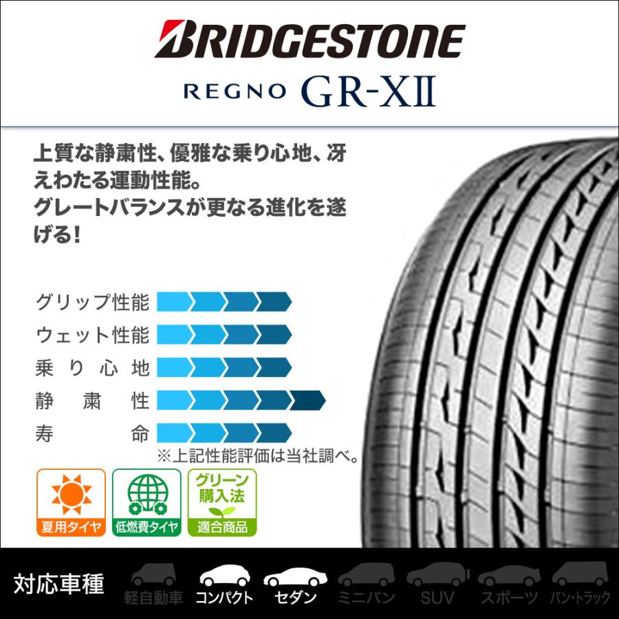 ブリヂストン REGNO レグノ GR-XII(GR-X2) 215/45R18 89W サマータイヤ 