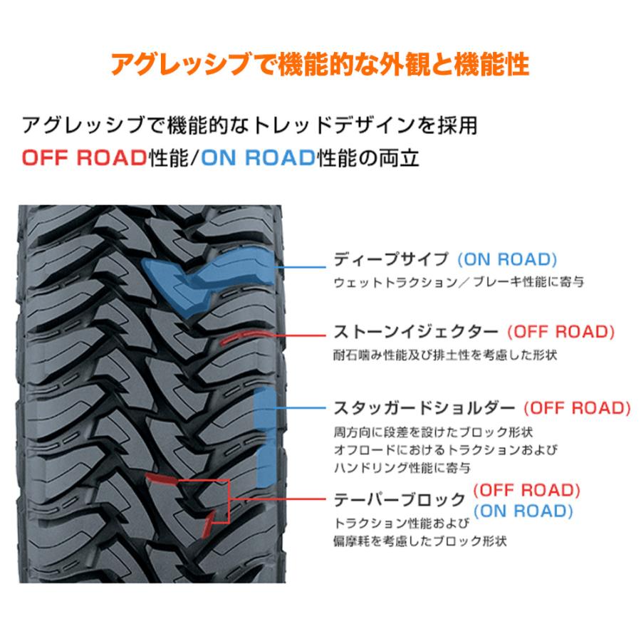 TOYO TIRE トーヨータイヤ オープンカントリー M/T 265/70R17 121/118P LT (M+S) サマータイヤのみ・送料無料(1本) | OPEN COUNTRY | 03