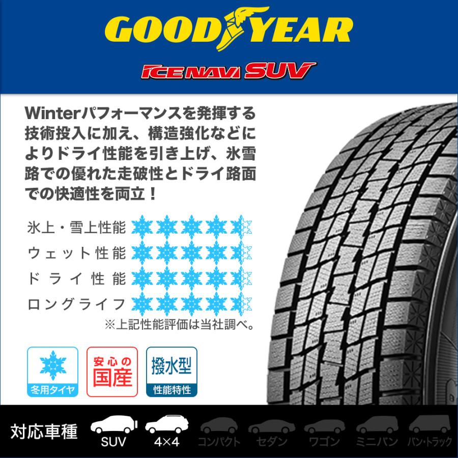 【2023年製】 グッドイヤー アイスナビ SUV 日本製  225/60R17 99Q スタッドレスタイヤのみ・送料無料(4本セット)｜cpm｜02