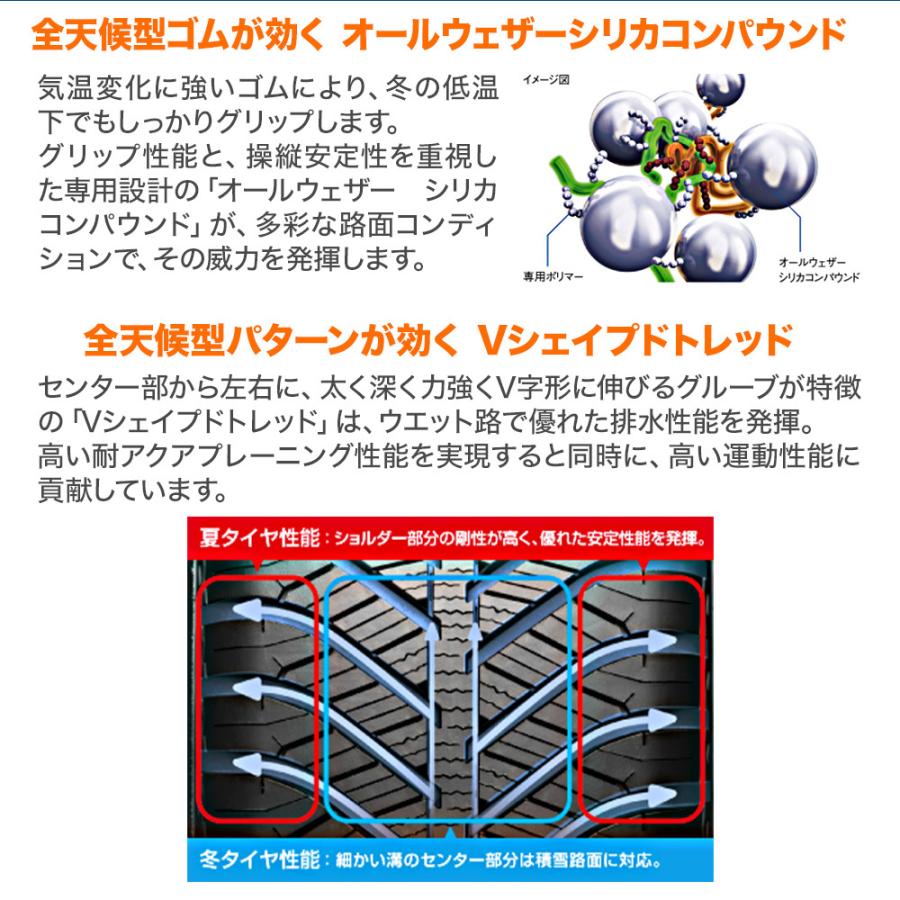 グッドイヤーベクター 4Seasons ハイブリッド 225/50R18 95H オールシーズンタイヤのみ・送料無料(1本) | Vector（グッドイヤー） | 02