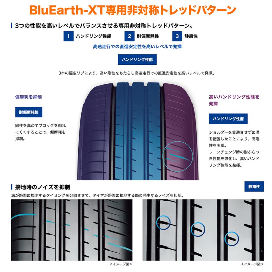 ヨコハマ BluEarth ブルーアース XT (AE61) 215/55R18 99V XL サマータイヤのみ・送料無料(4本セット)｜cpm｜03