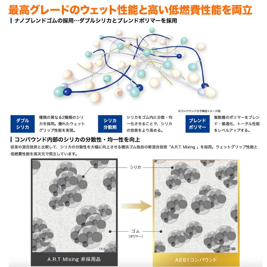 ヨコハマ BluEarth ブルーアース XT (AE61) 235/65R18 106V サマータイヤのみ・送料無料(1本) | BluEarth | 03