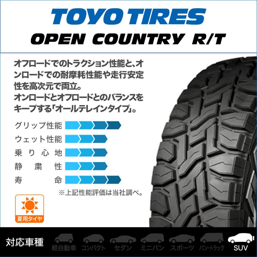 TOYO TIRE トーヨータイヤ オープンカントリー R/T  155/65R14  75Q サマータイヤのみ・送料無料(1本) | OPEN COUNTRY | 01