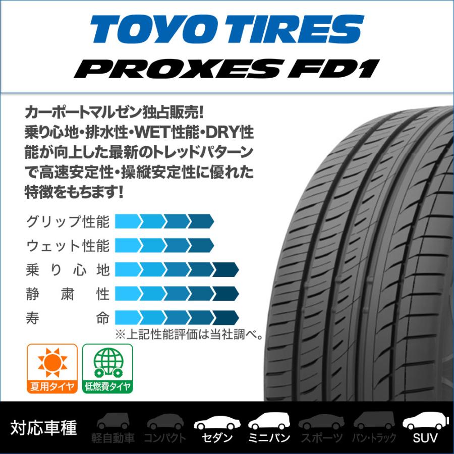 【TOYOタイヤ／プロクセス C1S】 ２４５／３５Ｒ２１　２本セット Toyo Proxes C1S 245/35 R21 96W XL