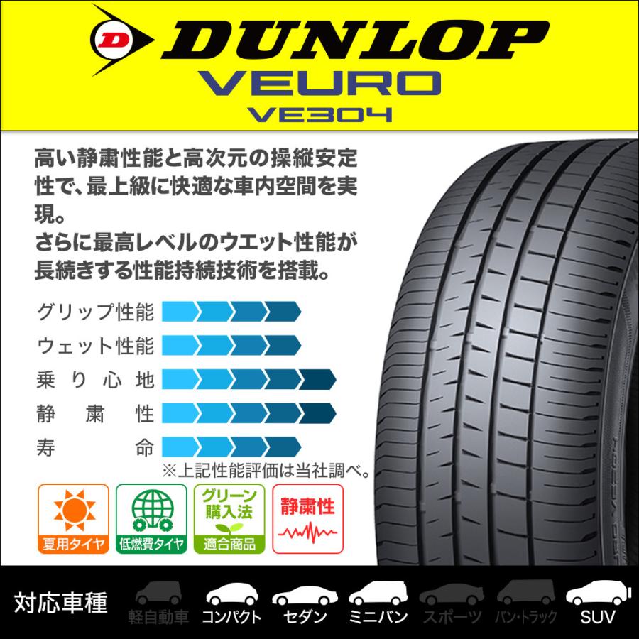 ダンロップ VEURO ビューロ VE304 215/45R17 91W XL サマータイヤのみ・送料無料(1本)｜cpm｜02