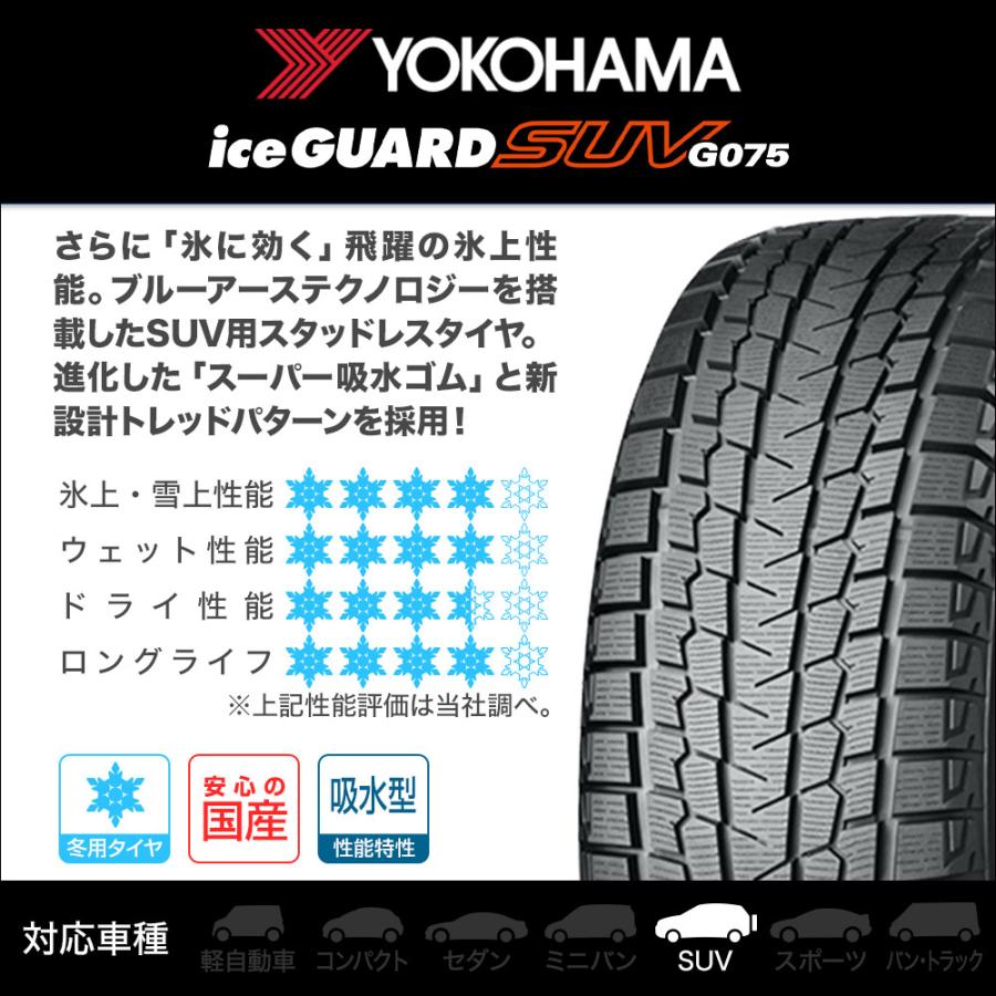 ヨコハマ アイスガード SUV (G075) 265/60R18 110Q スタッドレスタイヤのみ・送料無料(1本) | iceGUARD | 01