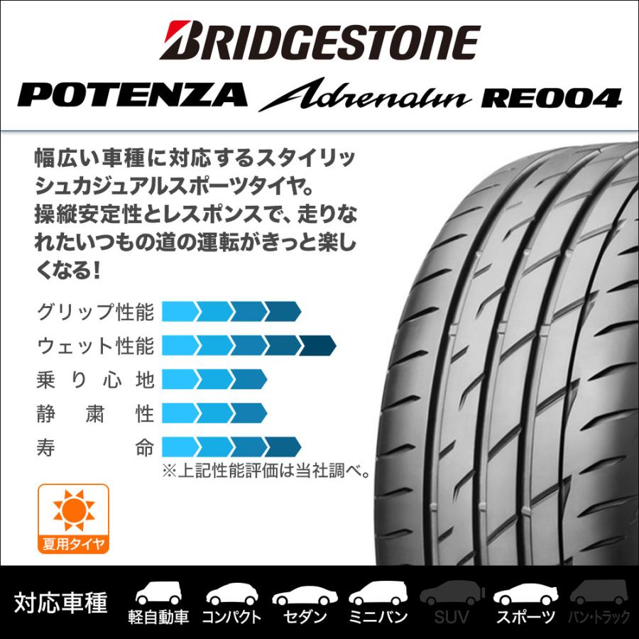 ブリヂストン POTENZA ポテンザ Adrenalin(アドレナリン) RE004 165/45R16 74V サマータイヤのみ・送料無料(1本) | POTENZA | 01