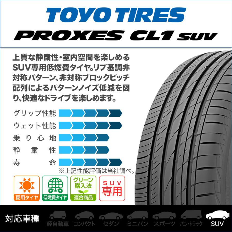 PROXES TOYO TIRE トーヨータイヤ プロクセス CL1 SUV 225/60R18