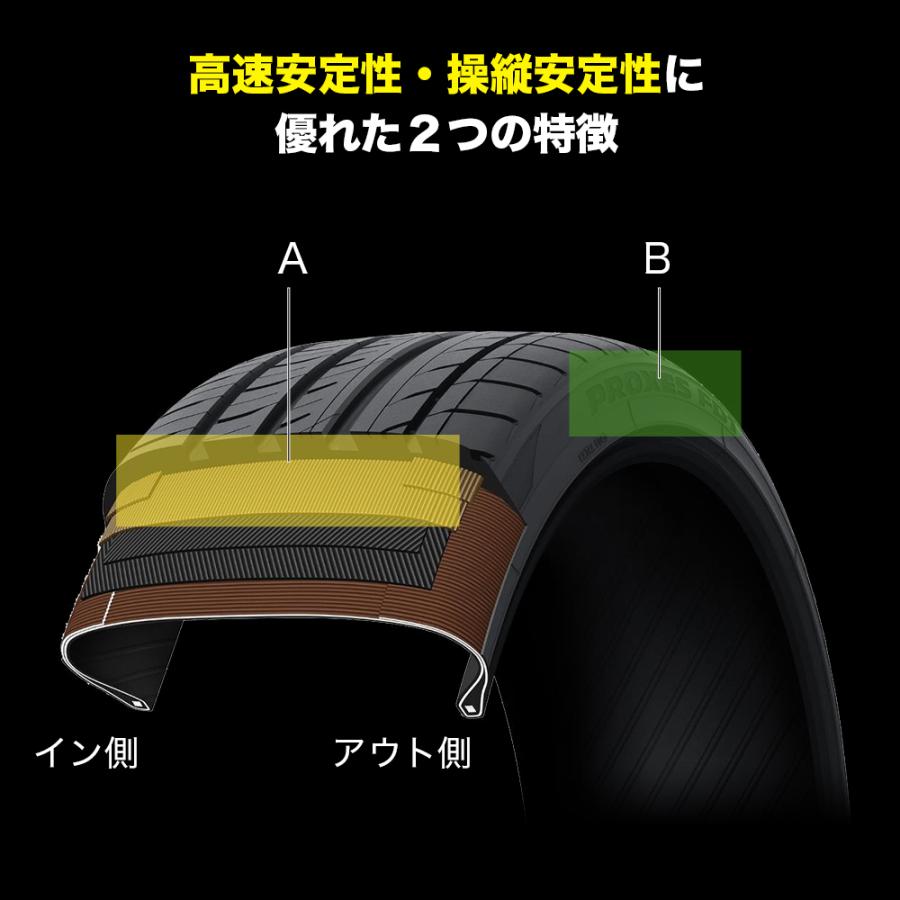 PROXES トーヨー プロクセス FD1 245/40R20 99W XL サマータイヤ PROXES トーヨー プロクセス FD1 245/40R20 99W XL サマータイヤ