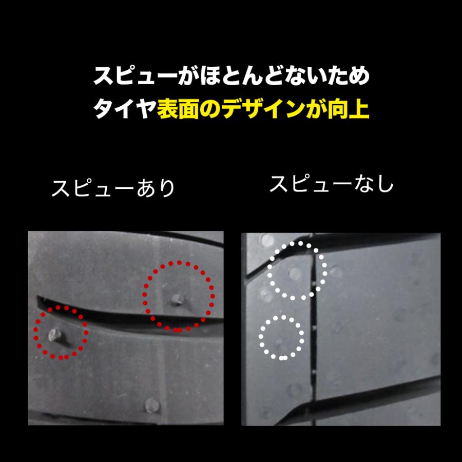 トーヨー プロクセス PROXES FD1  245/40R20 99W XL サマータイヤのみ・送料無料(1本) | PROXES | 04