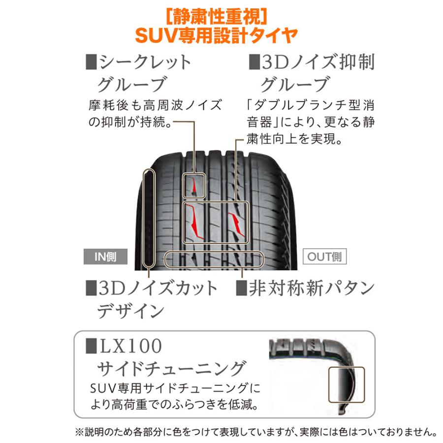 ブリヂストン ALENZA アレンザ LX100 235/55R19 101V サマータイヤのみ・送料無料(1本) | ALENZA | 02