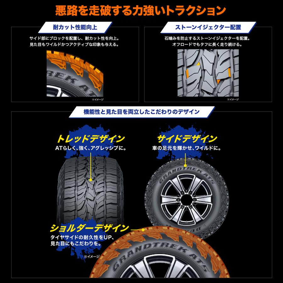 ダンロップ グラントレック AT5 215/60R17 100H XL サマータイヤのみ・送料無料(1本) | GRANDTREK | 02