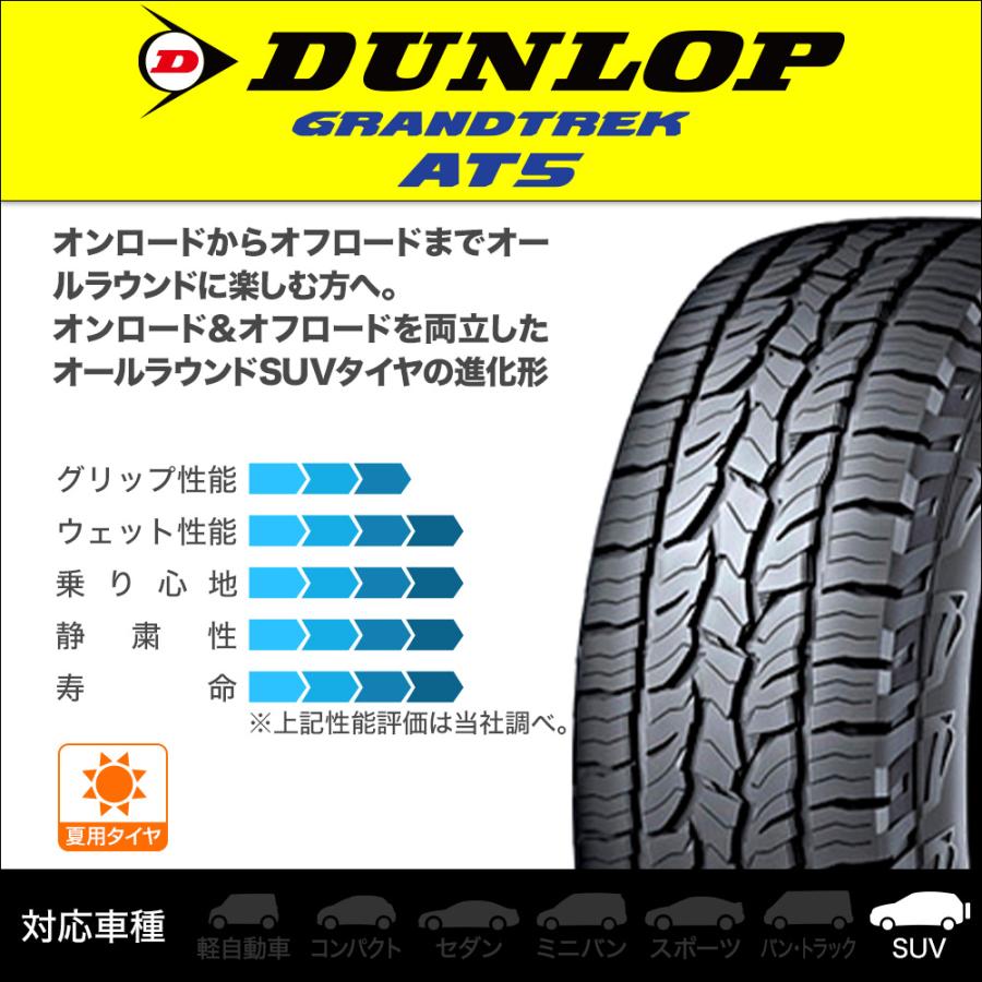 ダンロップ グラントレック AT5 275/70R16 114T OWL（アウトラインホワイトレター） サマータイヤのみ・送料無料(1本) | GRANDTREK | 01