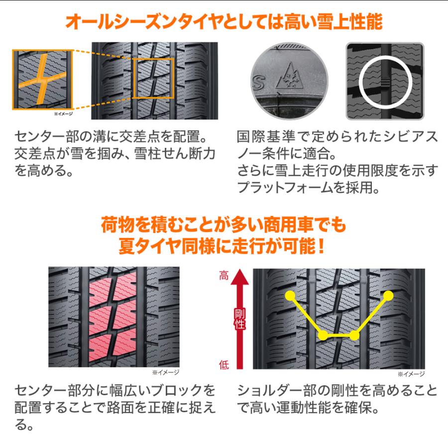 ダンロップ ALL SEASON MAXX VA1 195/80R15 107/105N オールシーズンタイヤのみ・送料無料(1本) | ALL SEASON MAXX | 02