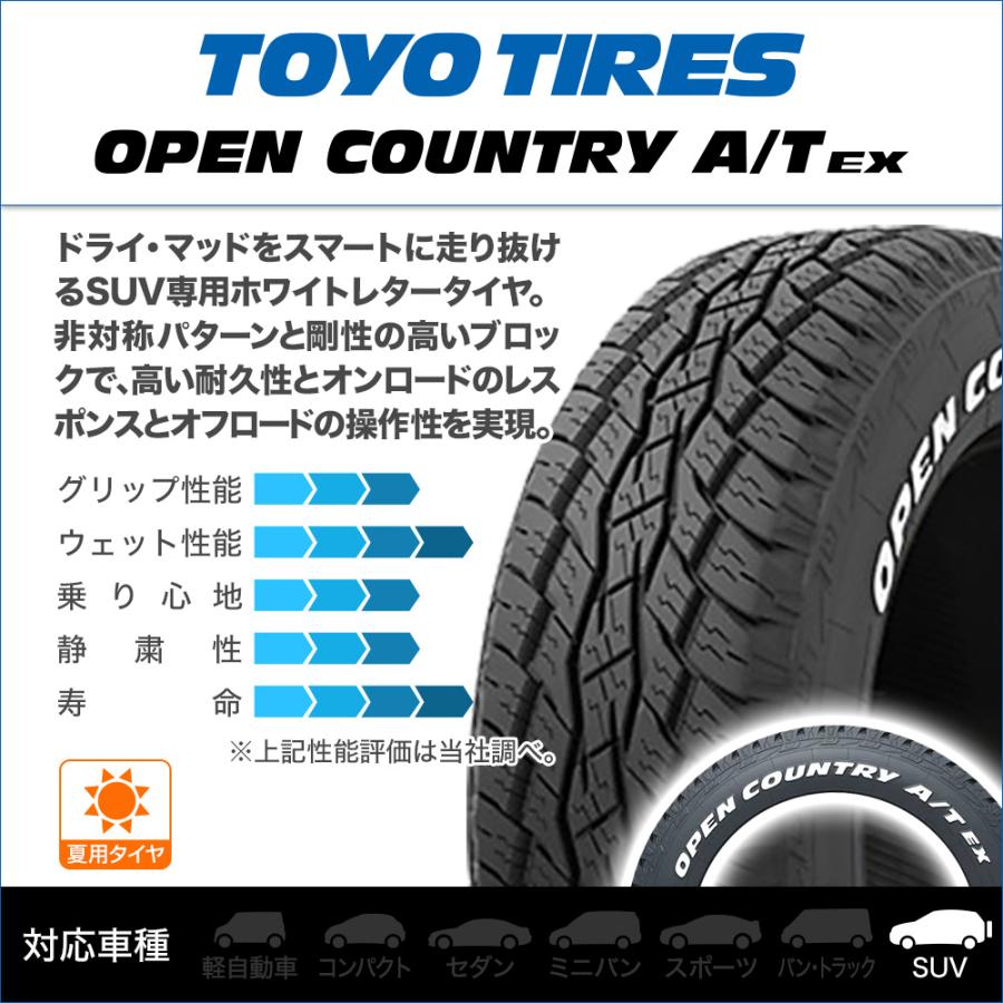 OPEN COUNTRY トーヨー オープンカントリー A/T EX 225/65R17 102H 