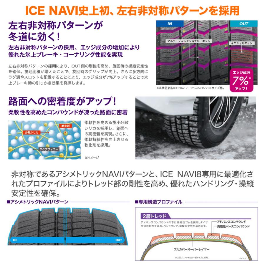 【2025年製】グッドイヤー ICE NAVI アイスナビ 8 日本製  165/65R13 77Q スタッドレスタイヤのみ・送料無料(1本) | アイスナビ | 02