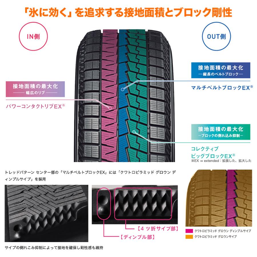 ヨコハマ アイスガード IG70 165/60R15 77Q スタッドレスタイヤのみ・送料無料(4本セット) | iceGUARD | 03