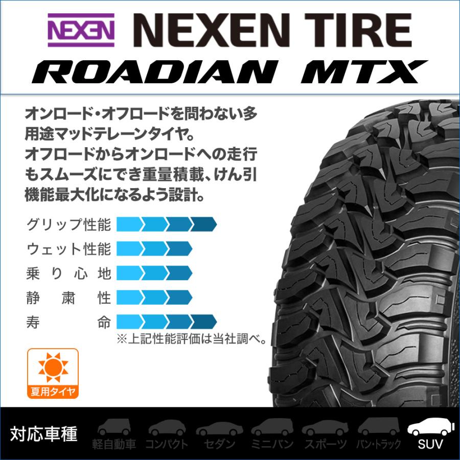 ネクセン ROADIAN(ローディアン) MTX 285/70R17 LT 121/118Q サマータイヤのみ・送料無料(2本) | ネクセン | 01